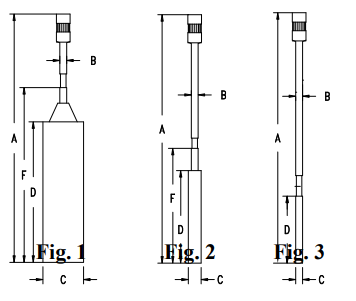 EK A Ozellikler Olcum Araliklari Ve Uygulama Parametreleri 1