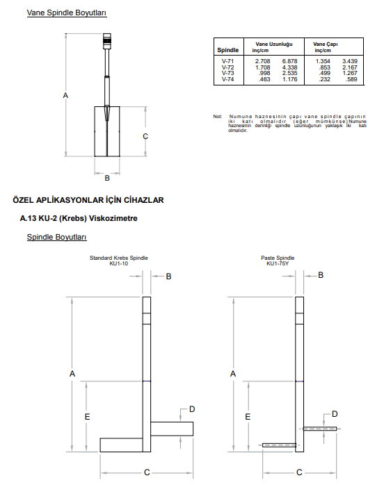 EK A Ozellikler Olcum Araliklari Ve Uygulama Parametreleri 10