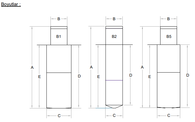 EK A Ozellikler Olcum Araliklari Ve Uygulama Parametreleri 14