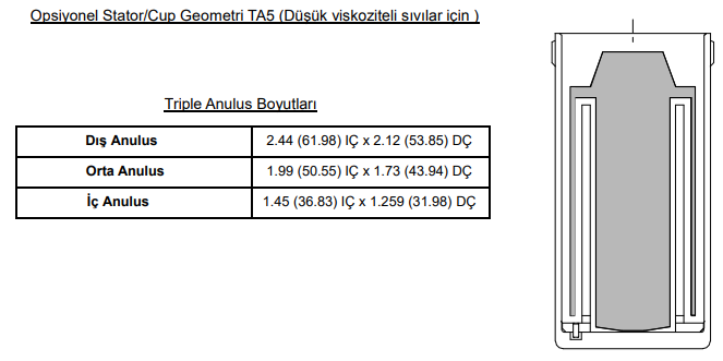 EK A Ozellikler Olcum Araliklari Ve Uygulama Parametreleri 15