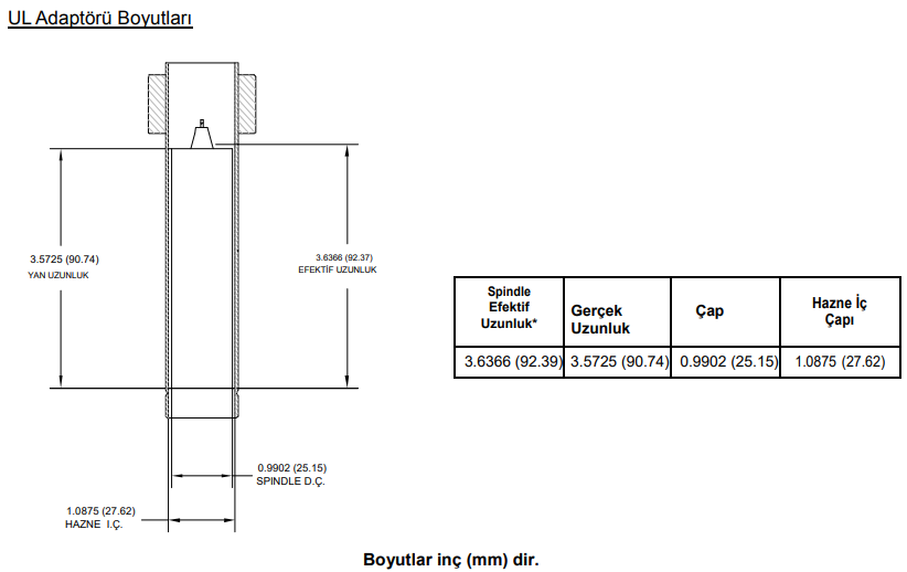 EK A Ozellikler Olcum Araliklari Ve Uygulama Parametreleri 4