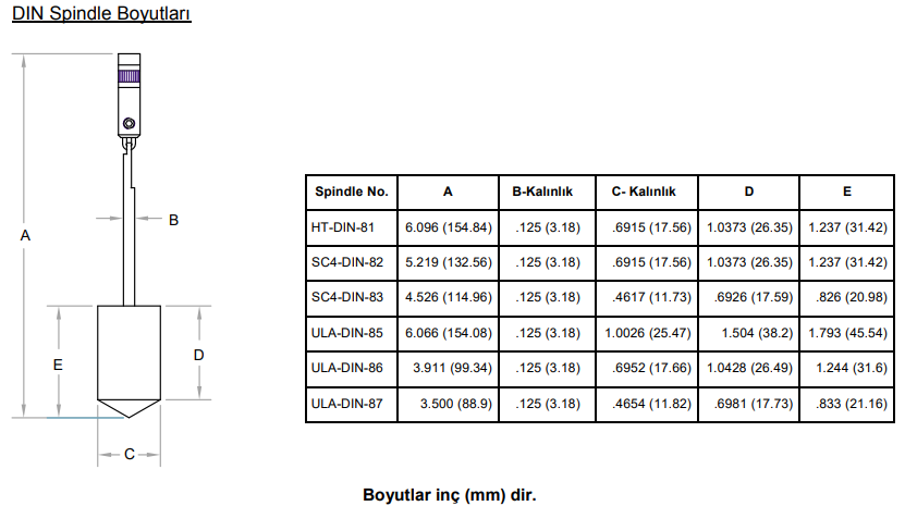 EK A Ozellikler Olcum Araliklari Ve Uygulama Parametreleri 6