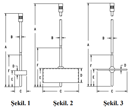 EK A Ozellikler Olcum Araliklari Ve Uygulama Parametreleri