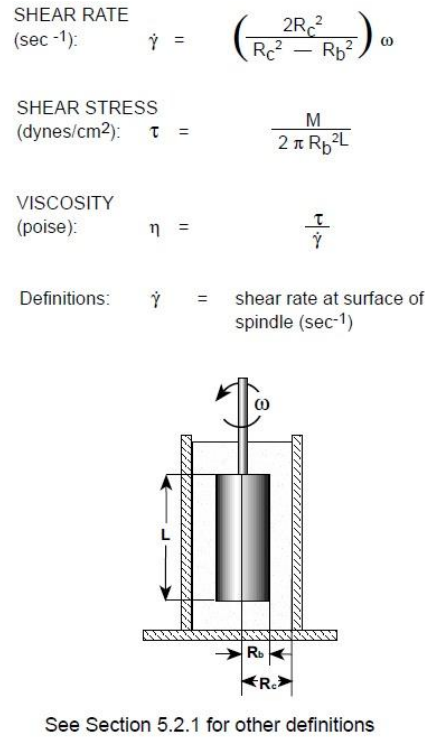Reoloji Cozumler – Bolum 5 1