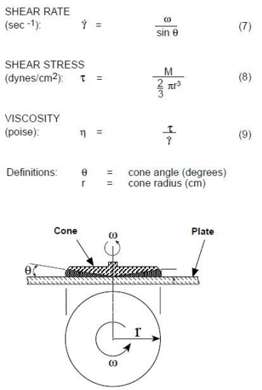 Reoloji Cozumler – Bolum 5 2