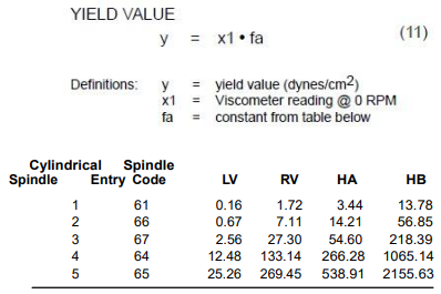 Reoloji Cozumler – Bolum 5 4