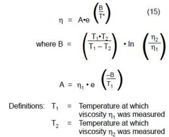Reoloji Cozumler – Bolum 5 8