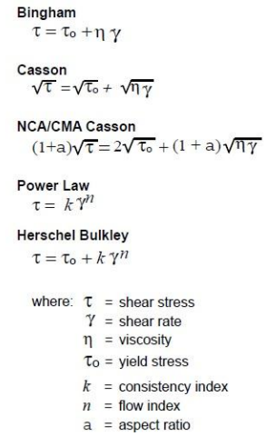 Reoloji Cozumler – Bolum 5 9
